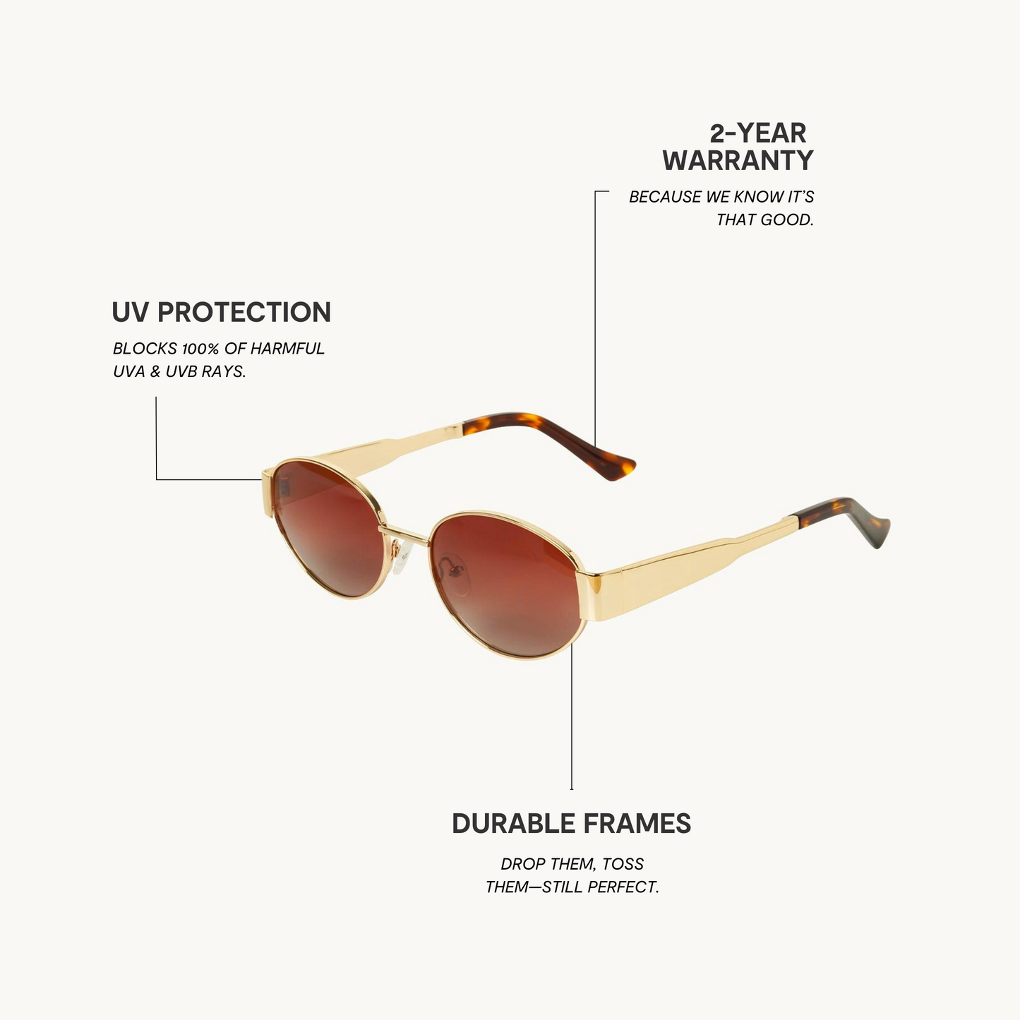 Elanora Sunglasses