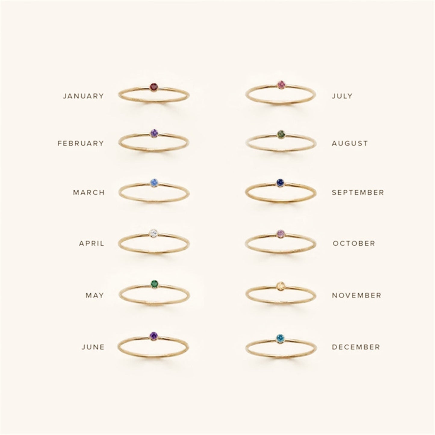 Yuls Birthstone Ring