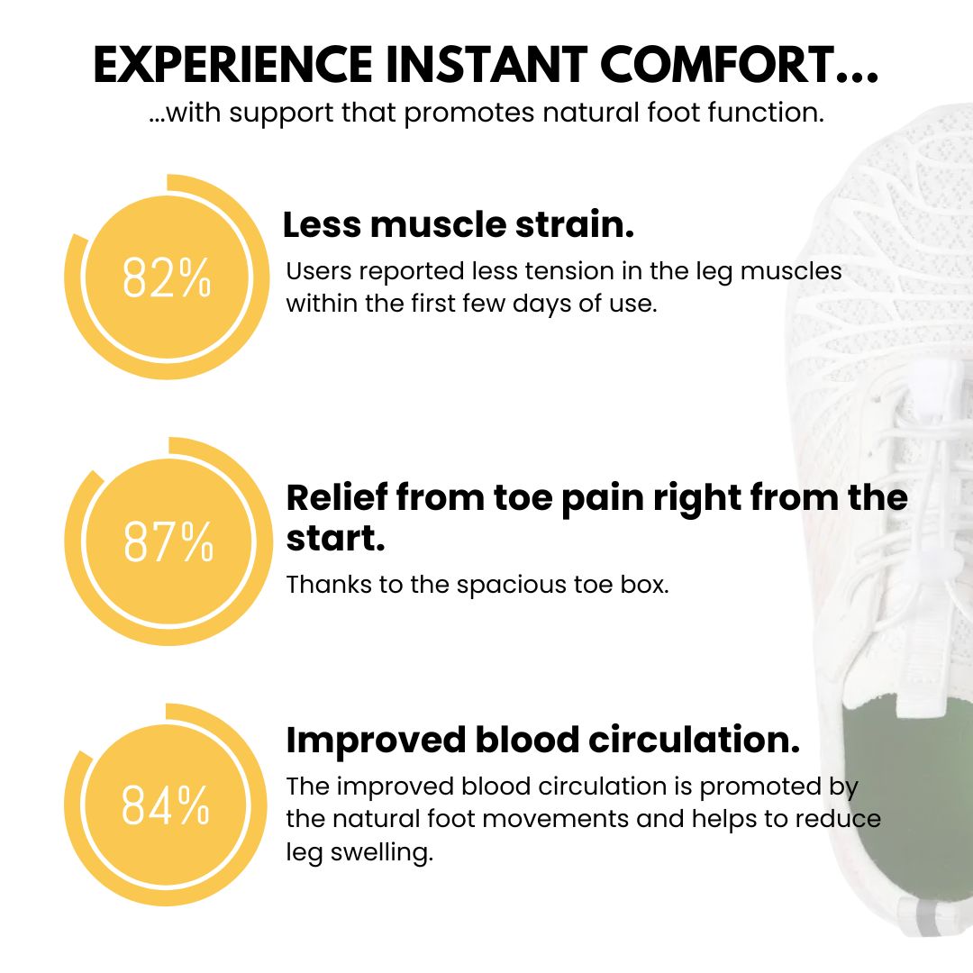 ShoesCare – Lightweight & Flexible Everyday Shoes